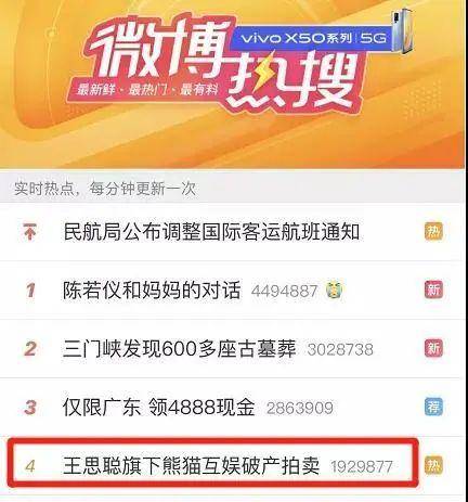 王思聰公司破產拍賣引熱議 網友調侃“擺攤”背后，是創業生態的多元反思